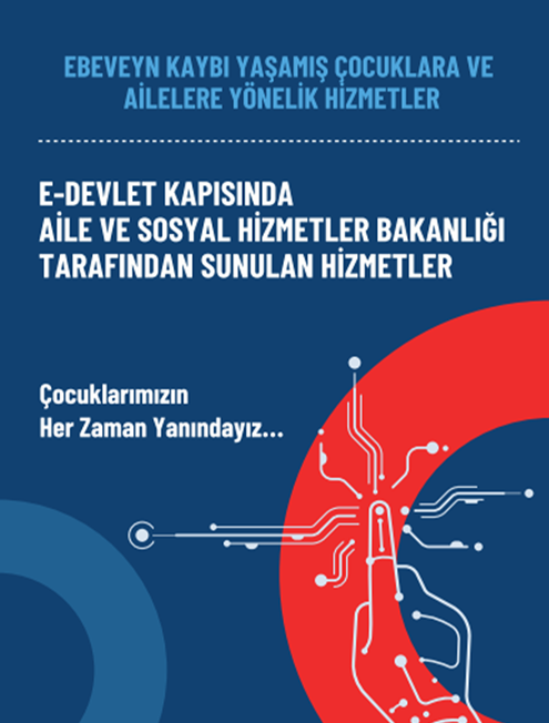 E-devlet Kapısında Sunulan Hizmetler