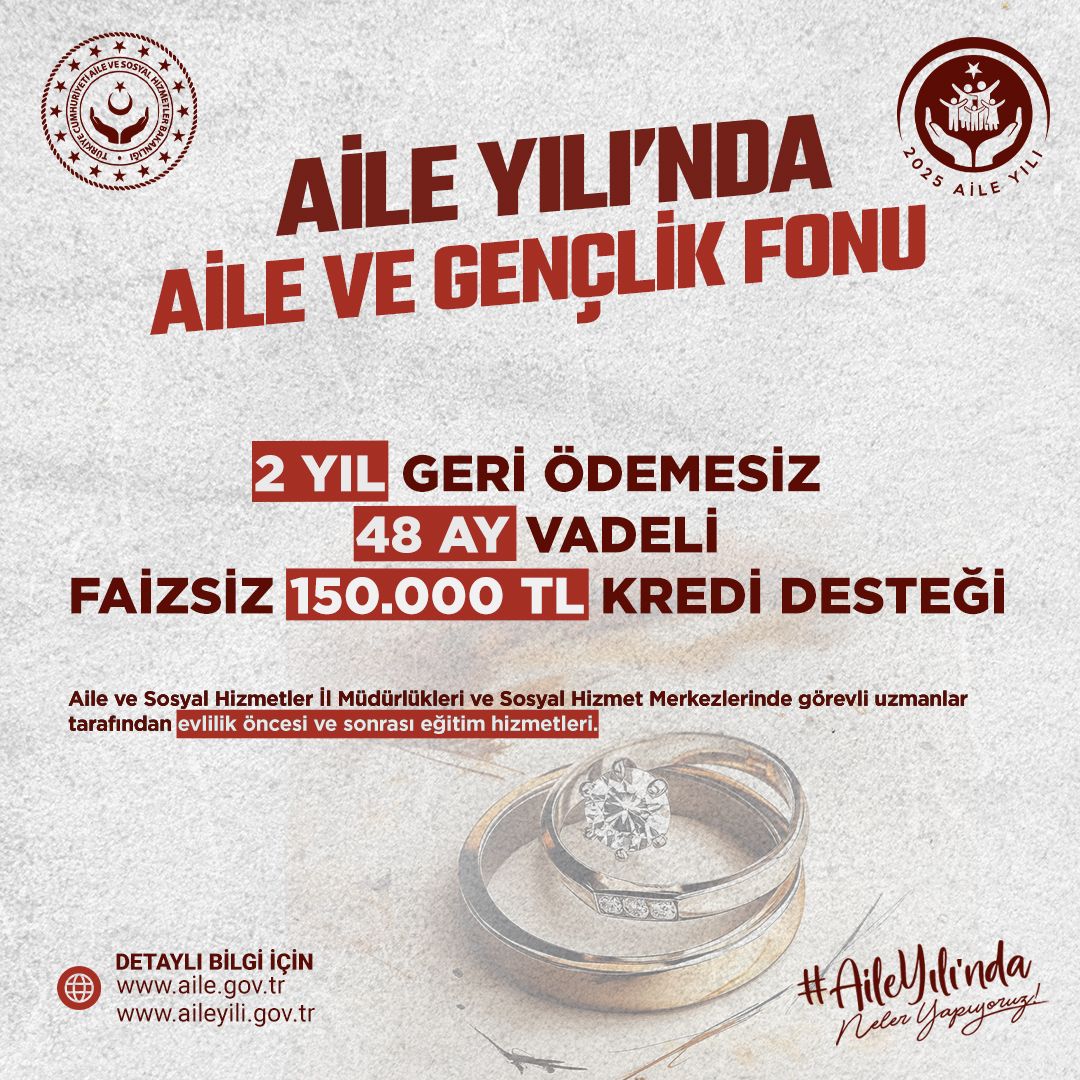 2025 Aile Yılı’nda yuva kurmaya destek oluyoruz
