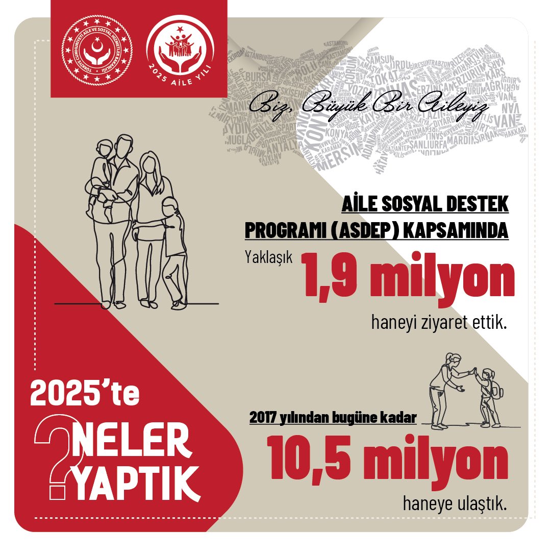 Birlikte Güçlü, Birlikte Büyük Bir Aileyiz